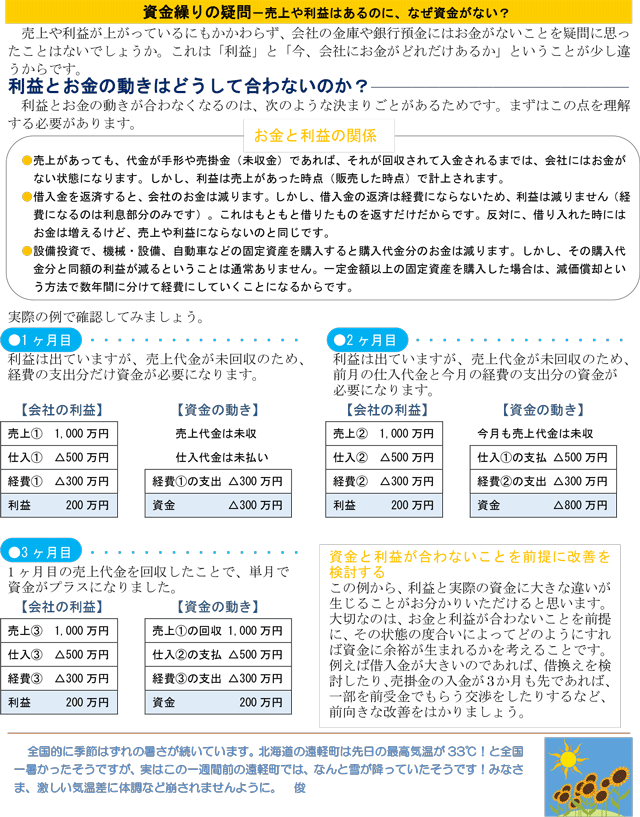 資金繰りの疑問