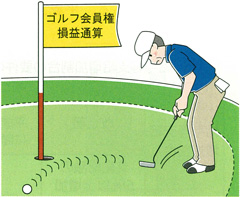 ゴルフ会員権等の譲渡損失の損益通算を廃止