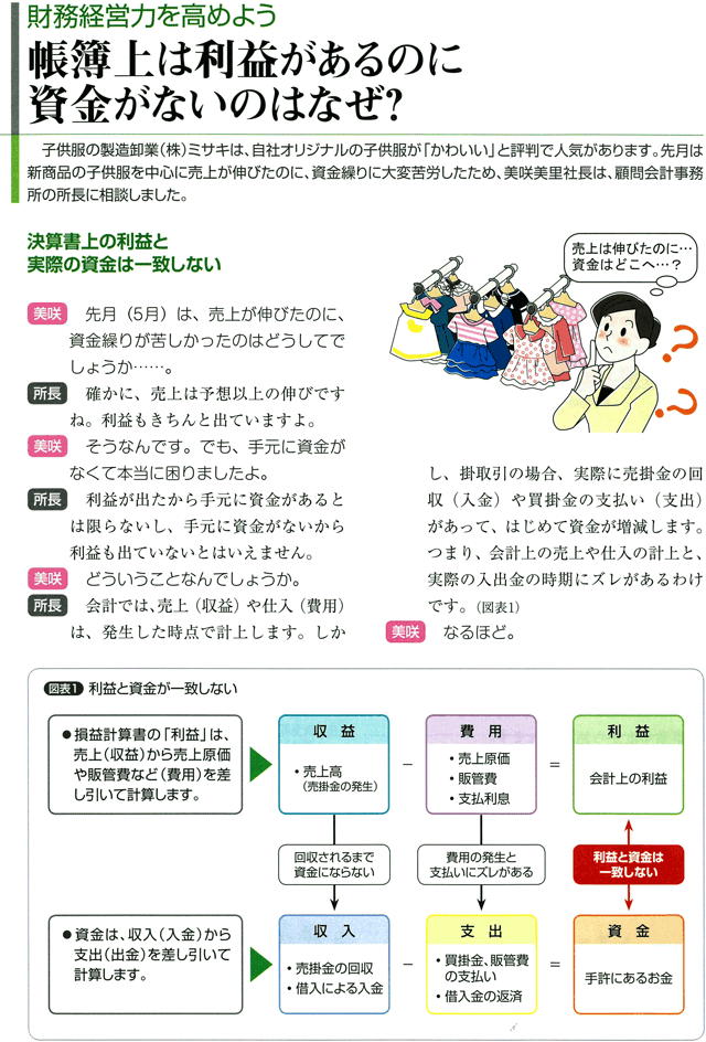 財務経営力を高めよう　帳簿上は利益があるのに資金がないのはなぜ？　その1