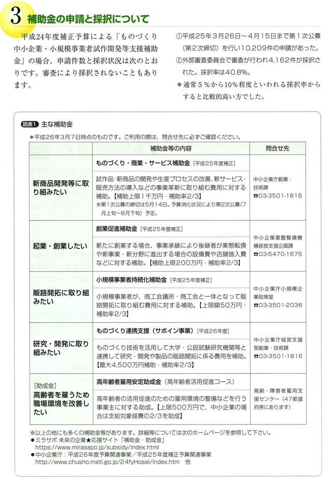 中小企業を応援する最新の公的補助金を利用しよう　その2